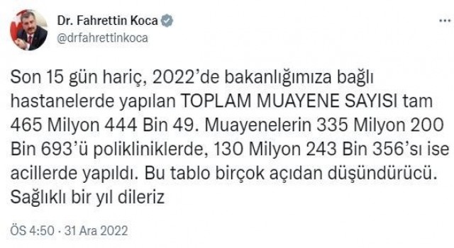 Bakan Koca, 2022deki muayene sayısını paylaştı