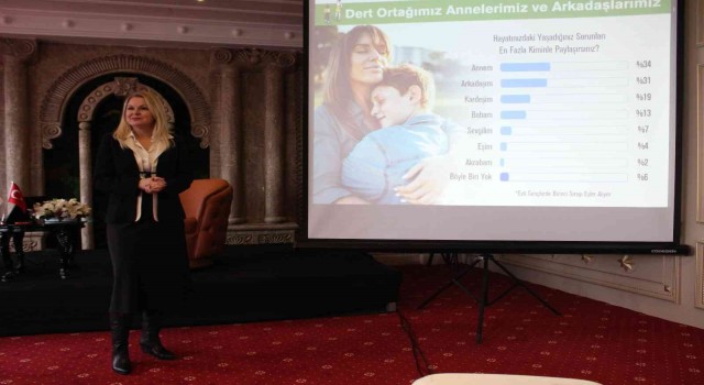 Gençlerin değerlere bakış açısı araştırıldı: Çıkan sonuçlar çarpıcı