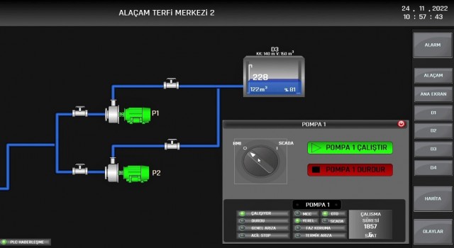 İçme suyu ve atık su arıtma tesislerine online takip