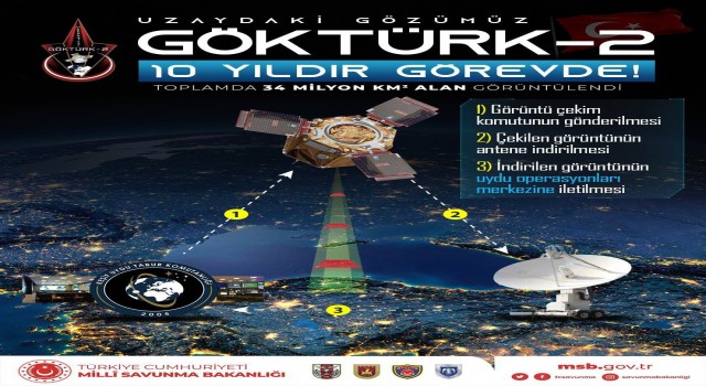 Uzaydaki göz GÖKTÜRK-2 görevinde 10. yılını kutluyor