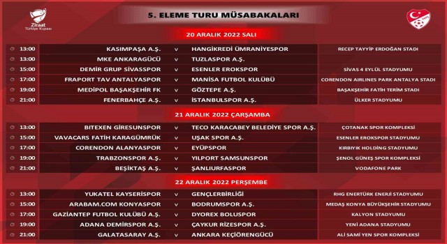Ziraat Türkiye Kupası 5. Tur heyecanı başlıyor