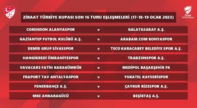 Ziraat Türkiye Kupası Son 16 Turunda eşleşmeler belli oldu