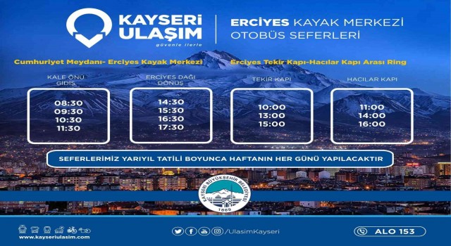 Başkan Büyükkılıç: Erciyese ulaşım çok kolay