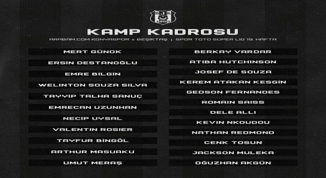 Beşiktaşın, Konyaspor maçı kamp kadrosu açıklandı