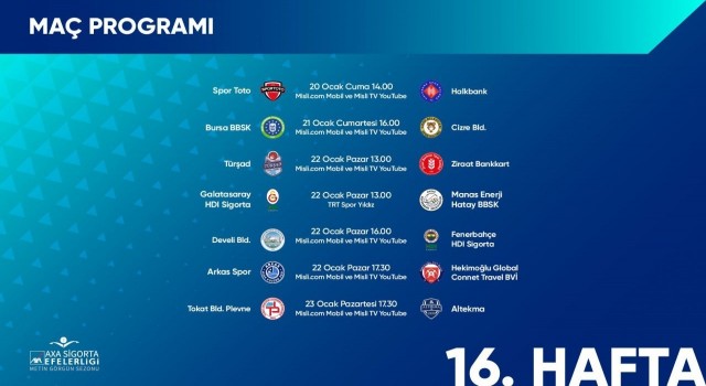 Efeler Liginde haftanın programı belli oldu