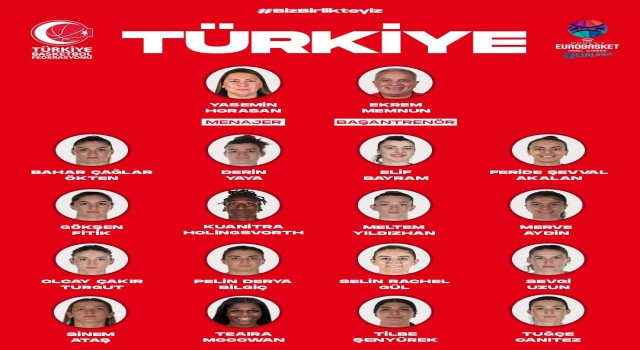 Kadın A Milli Takımının aday kadrosu açıklandı