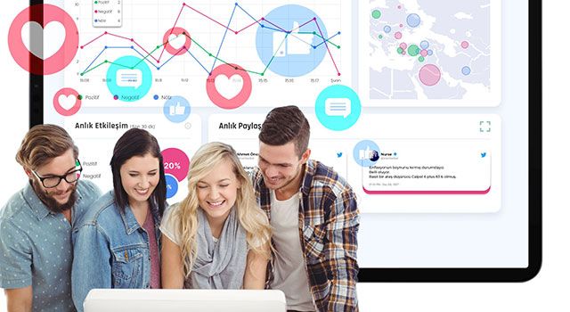 SumSocial ile gerçek zamanlı reyting ölçümü yapılıyor