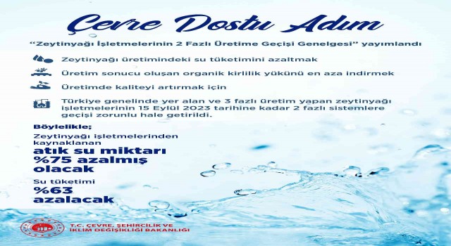 Zeytinyağı üretiminde çevre kirliliğinin önlenmesi için yeni genelge