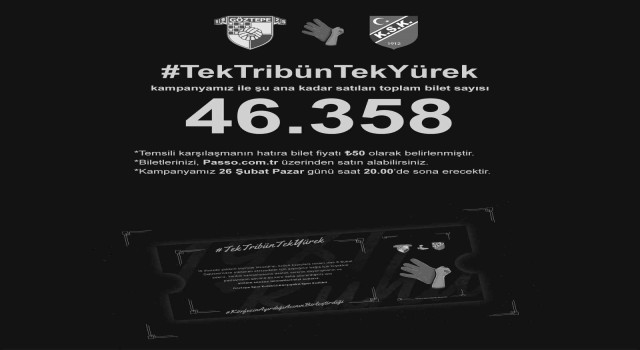 Göztepe ve Karşıyakanın temsili maçı yoğun ilgi gördü