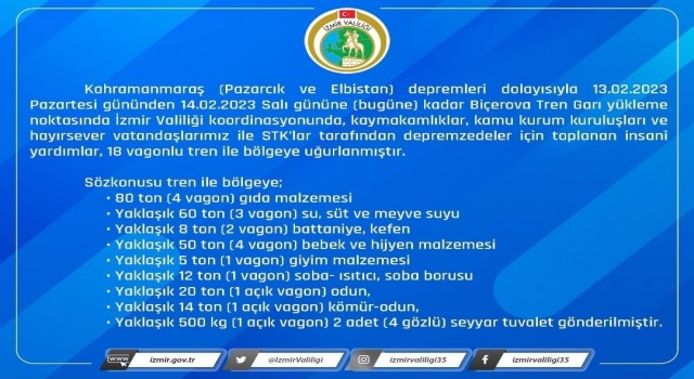 İzmirden 18 vagon dolusu insani yardım treni yola çıktı