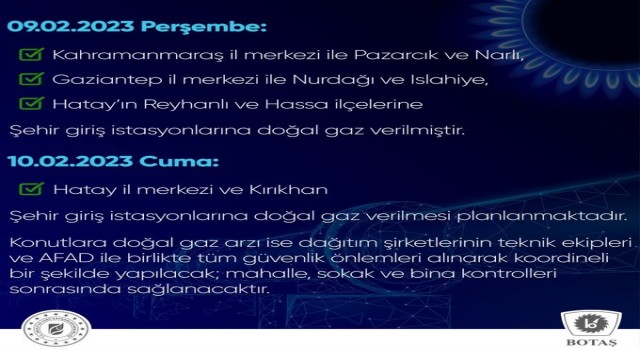 Kahramanmaraş, Gaziantep ve Hataya doğalgaz verilmeye başladı