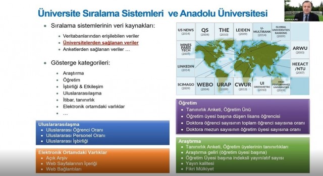 ODTÜ Öğretim Üyesi Prof. Dr. Adem Kalınlıdan Anadolu Üniversiteside konferans