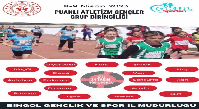 Atletizm Grup Yarışmaları Bingölde yapılacak