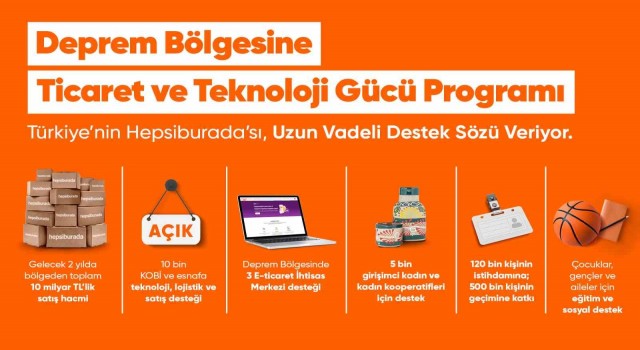 Hepsiburada, ‘Deprem Bölgesine Ticaret ve Teknoloji Gücü programını başlatıyor