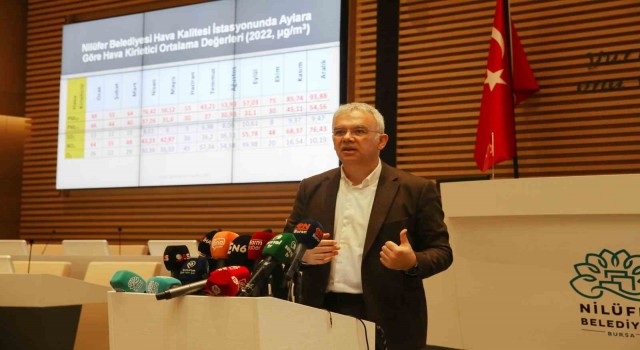 Nilüferin hava ve su analiz raporları açıklandı