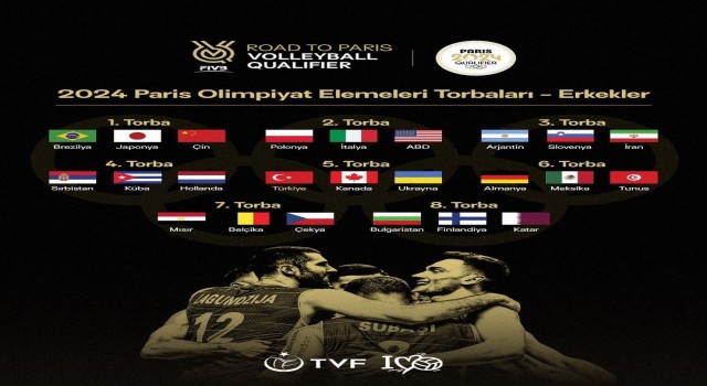 Olimpiyat elemelerinde voleybolda Türkiyenin rakipleri yarın belli olacak