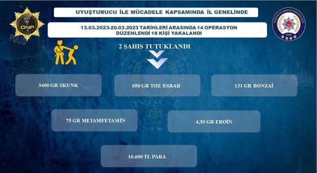 Osmaniyede uyuşturucu sattığı öne sürülen 2 şüpheli tutuklandı