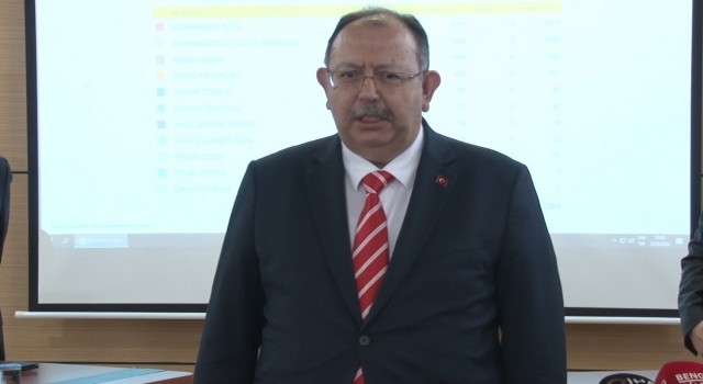 Seçmenler tarafından aday gösterilmek istenen adayların 100 bin imza süreci anlık olarak takip ediliyor