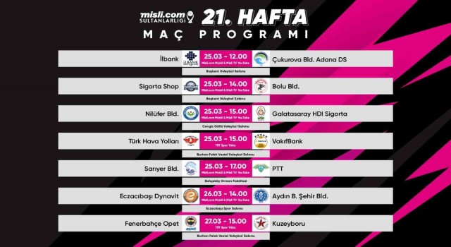 Sultanlar Liginde 21. hafta heyecanı başlıyor