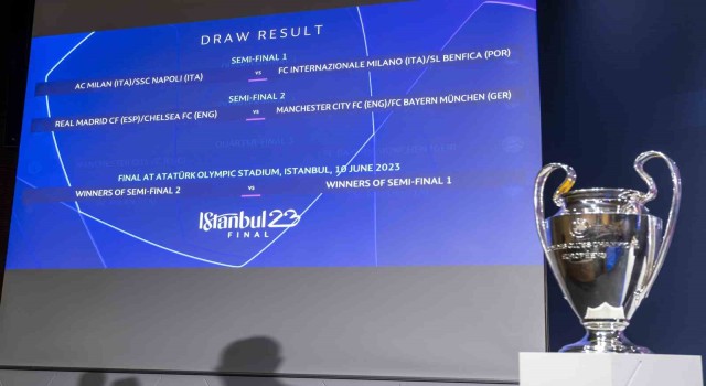 UEFA Şampiyonlar Liginde çeyrek ve yarı final eşleşmeleri belli oldu