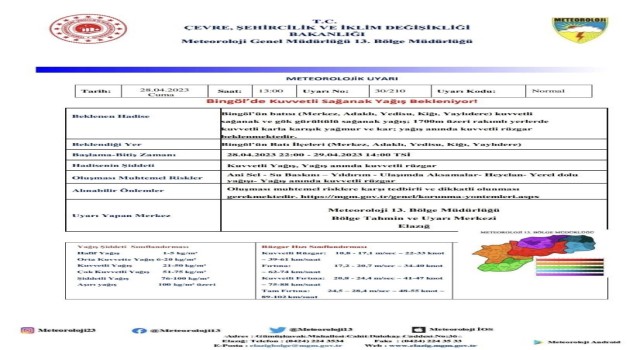 Bingölde sağnak yağış ve fırtına uyarısı