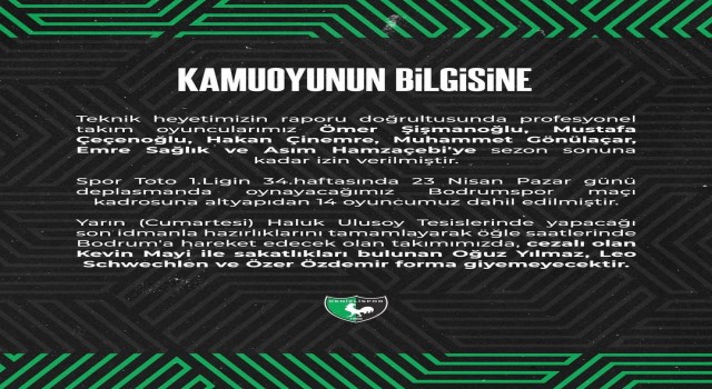 Denizlisporda oyuncular havlu attı
