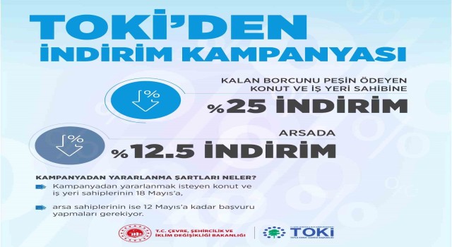 Müjdeyi Bakan Kurum duyurdu, TOKİde indirim kampanyası geliyor