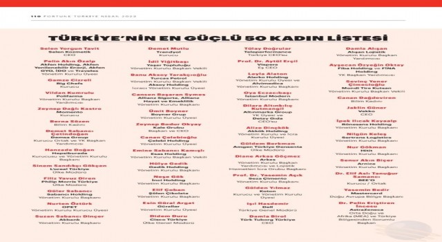 Prof. Dr. Açık Türkiyenin en güçlü 50 iş kadını arasında yer aldı