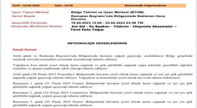 Sinopta Ramazan Bayramı boyunca yağış bekleniyor