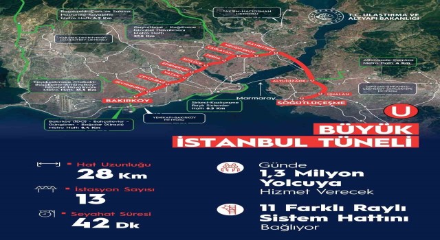 Bakan Karaismailoğlu: Büyük İstanbul Tüneli Türkiye Yüzyılının simgelerinden olacak