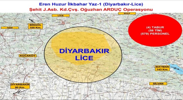 ‘Eren Ablukada 2 PKKlı terörist daha silahlarıyla birlikte etkisiz hale getirildi