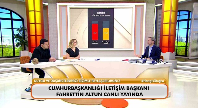 İletişim Başkanı Fahrettin Altun: “Dezenformasyona en fazla maruz olan ülkeyiz”