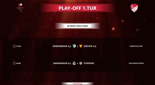 Spor Toto 1. Ligde play-off programı belli oldu