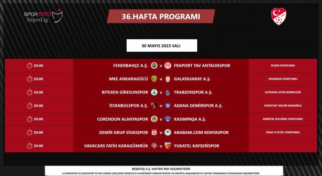 Süper Ligde 36. haftanın fikstürü açıklandı