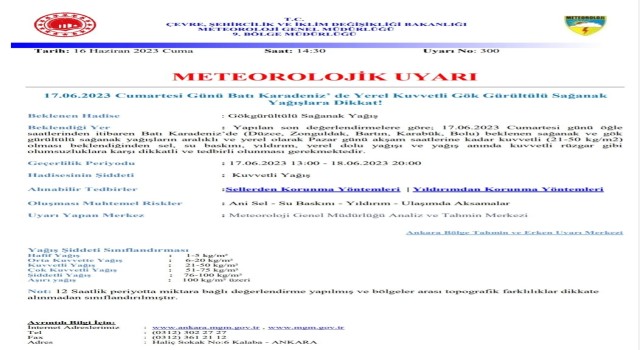 Meteoroloji yağış uyarısı verdi