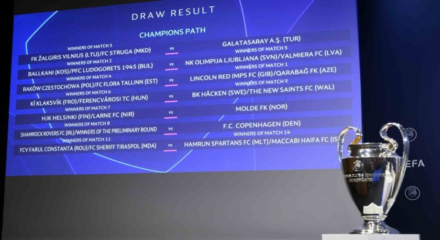 UEFA Şampiyonlar Ligi 2. Ön Eleme Turundaki eşleşmeler belli oldu