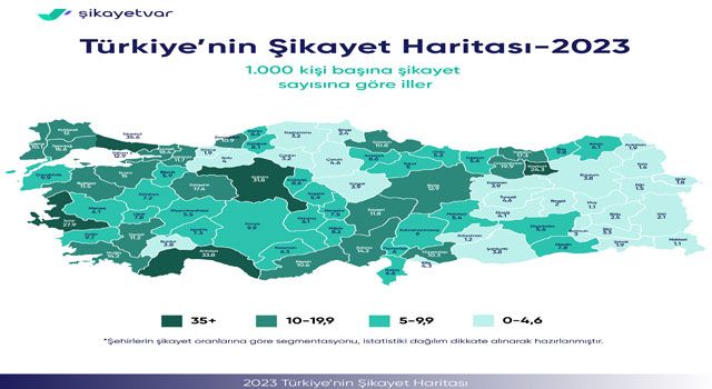 E-Ticaret en fazla şikayet alan sektör
