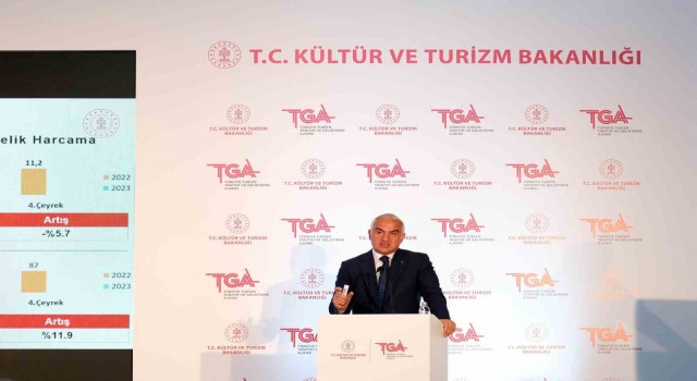 Kültür bakanı Ersoy turizm gelirini açıkladı
