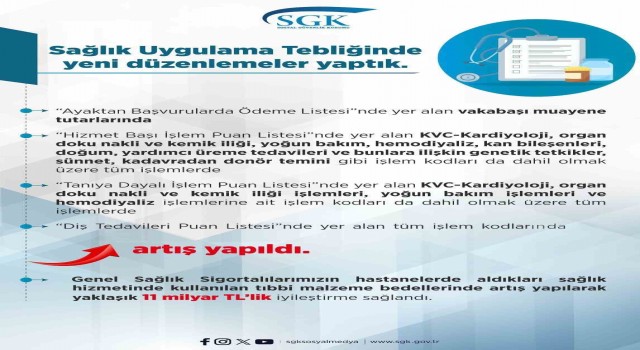 Bakan Işıkhan duyurdu: SGK Sağlık Uygulama Tebliğinde yeni düzenleme