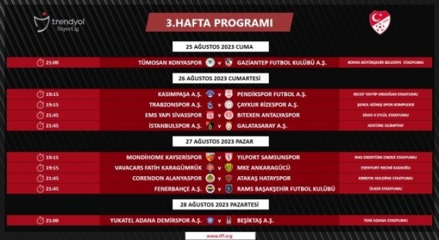 Trendyol Süper Ligde 3. ve 4. hafta programları açıklandı