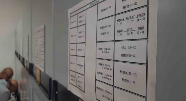 21 sene önce Cumhuriyetin 100. yılına yazılan mektuplar sahiplerine dağıtılmak için gün sayıyor