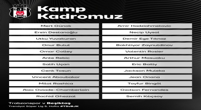 Beşiktaşın Trabzonspor maçı kamp kadrosu açıklandı