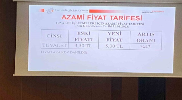 Eskişehirde tuvalet fiyatları 5 TL oldu