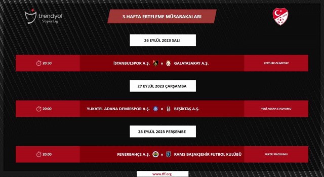 TFF, ertelenen maçların programını açıkladı