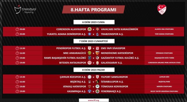 Trendyol Süper Ligde 5-18. hafta maçlarının programı açıklandı