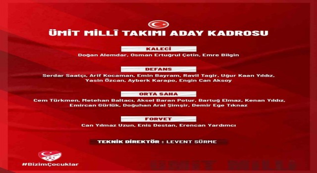Ümit Milli Futbol Takımının aday kadrosu belli oldu