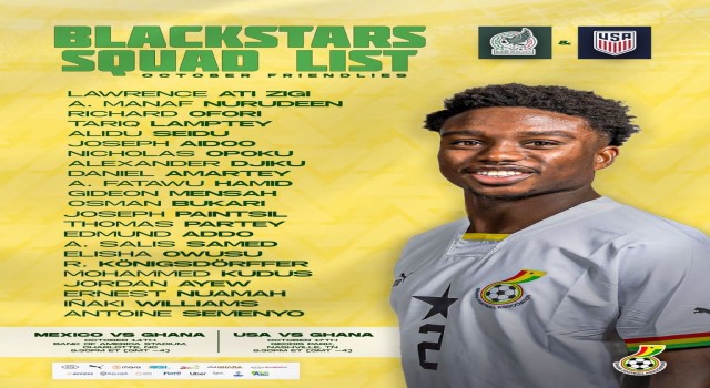 Alexander Djiku ve Daniel Amartey Gana Milli Takım kadrosuna davet edildi