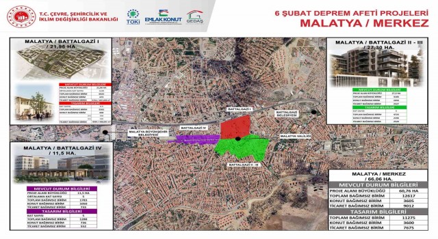 Malatya Çarşısının yeni detayları belli oldu