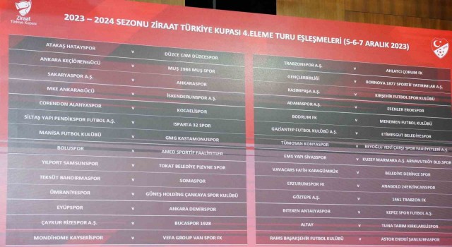 Ziraat Türkiye Kupasında 4. Tur heyecanı