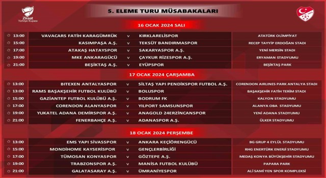 Ziraat Türkiye Kupasında 5. tur programı belli oldu
